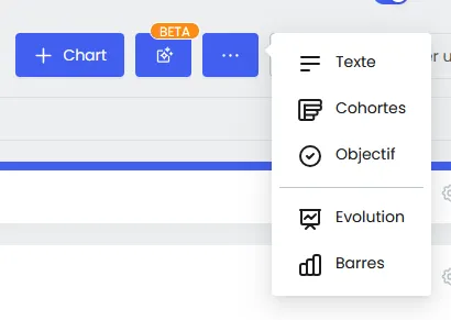 Placeholder — Sélection Text Box en mode édition