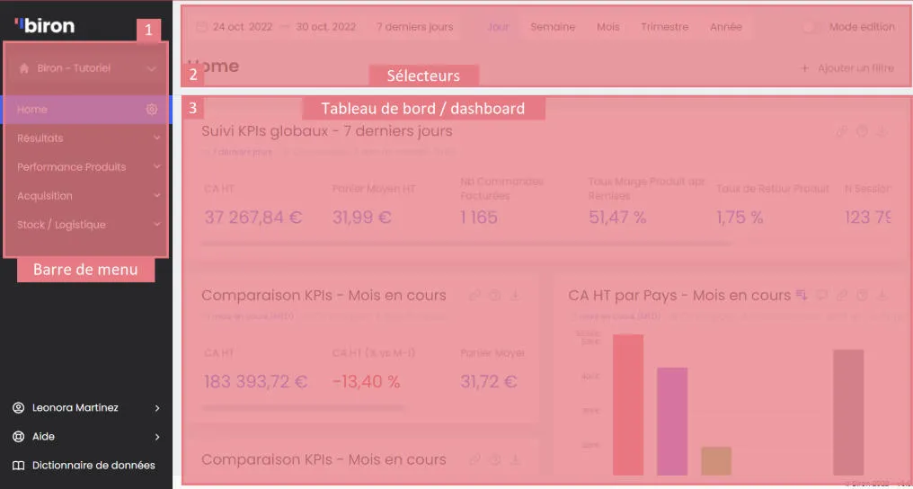 Vue d'ensemble de l'interface Biron