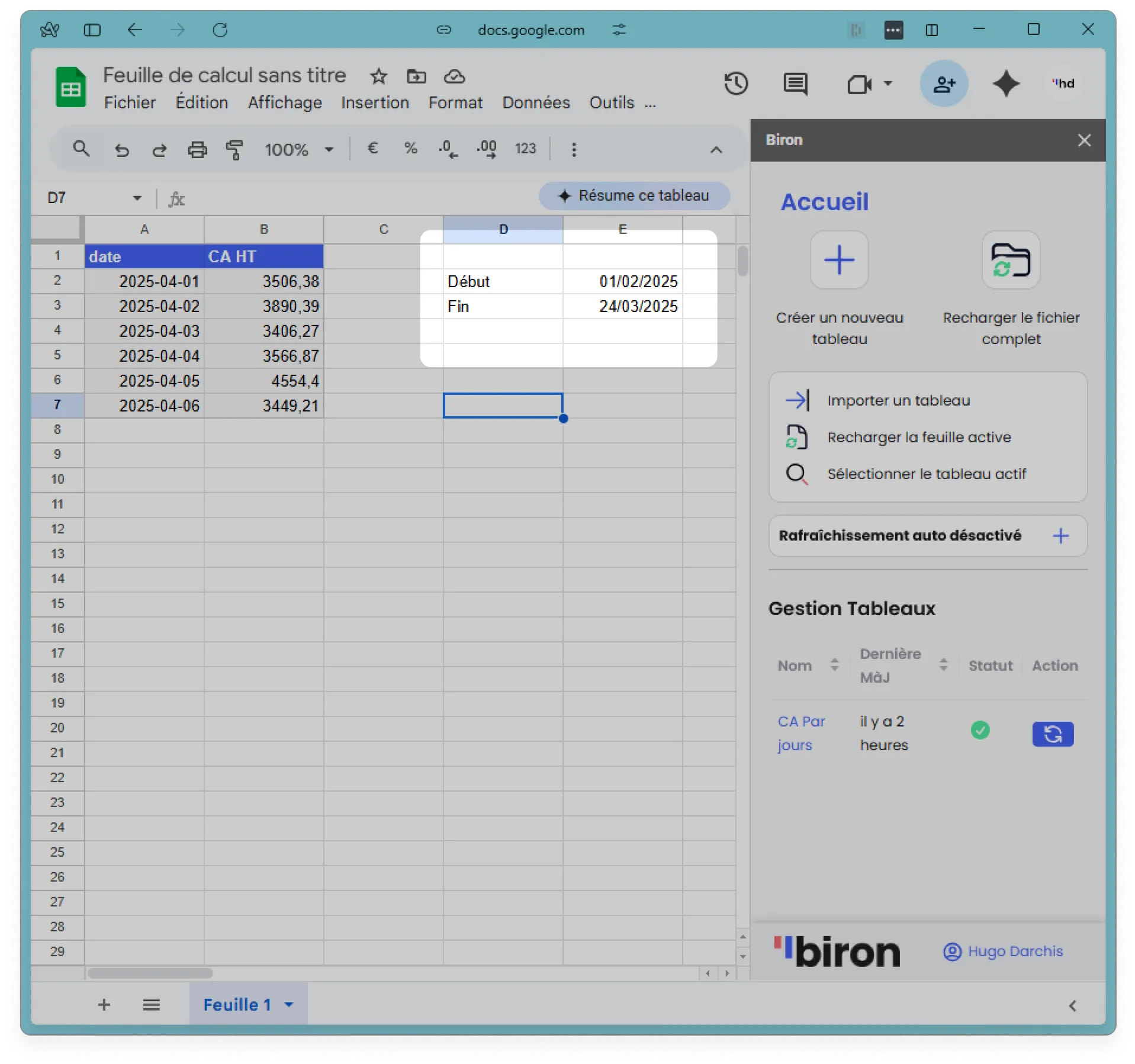 Chart Excel avec période MTD configurée