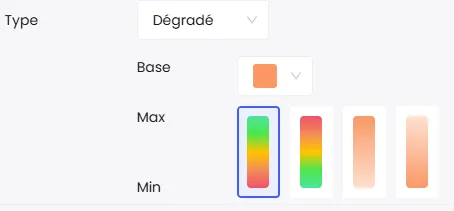 Configuration couleur en dégradé