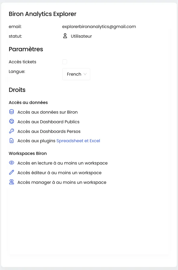 Informations et droits résumés d'un utilisateur