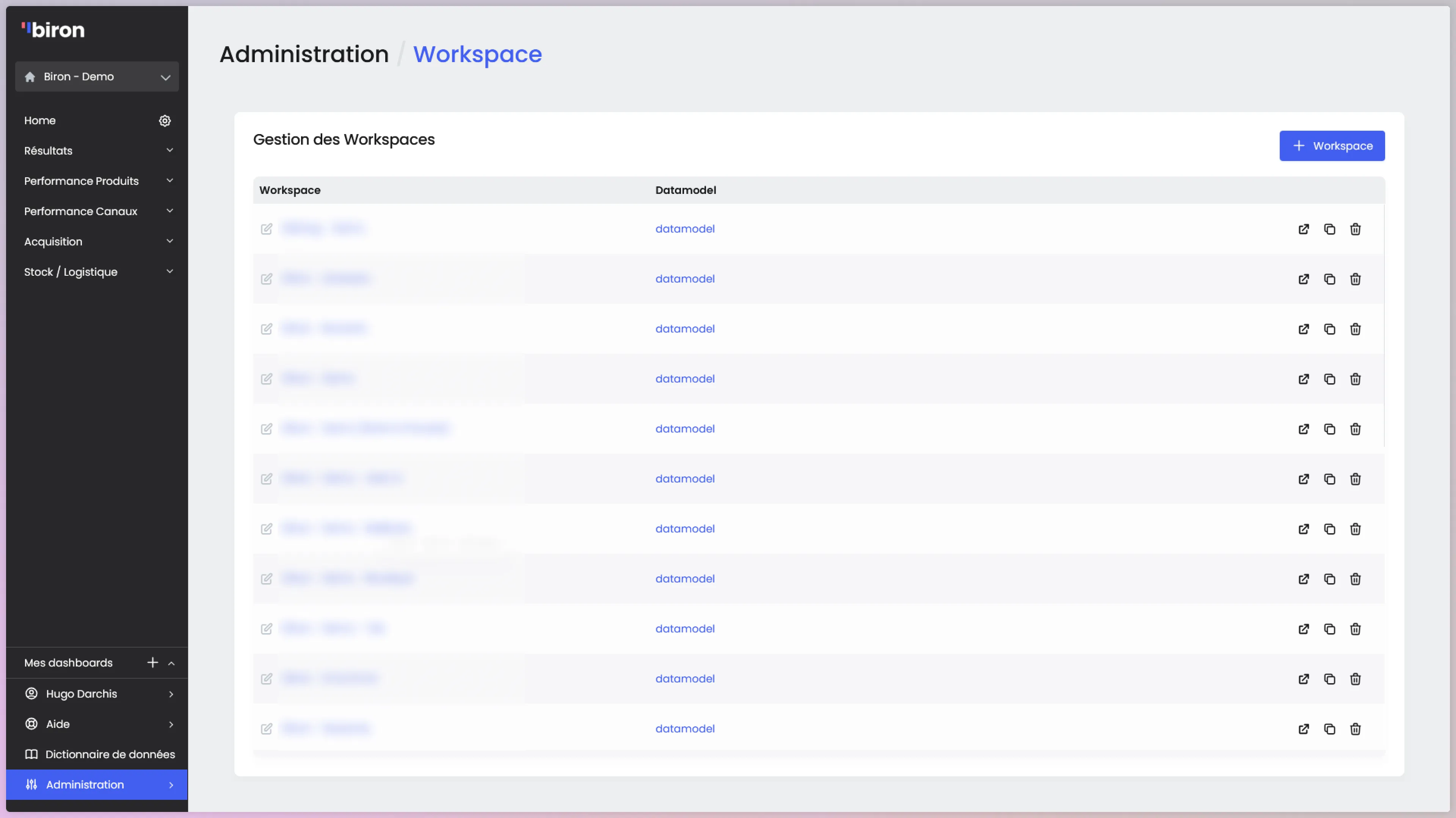 Liste des workspaces disponibles