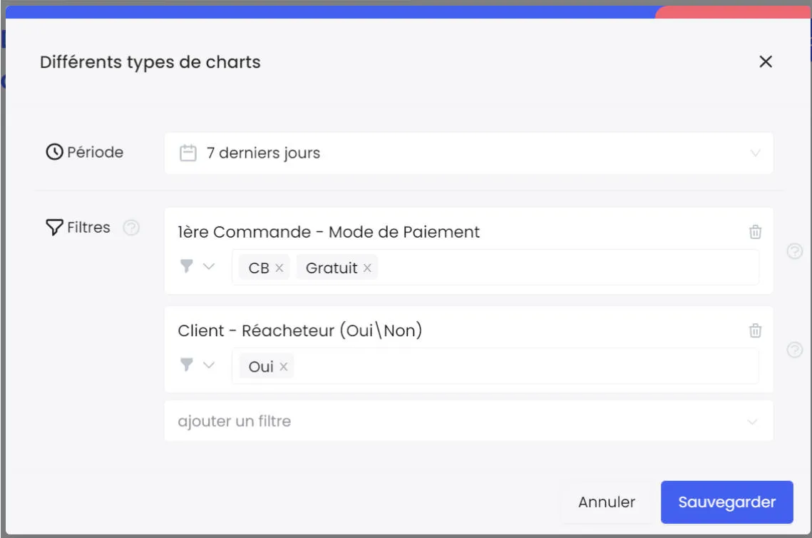 Bouton paramètres du dashboard