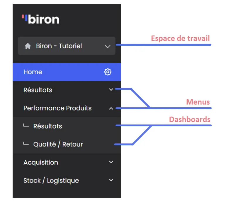 Barre de menu