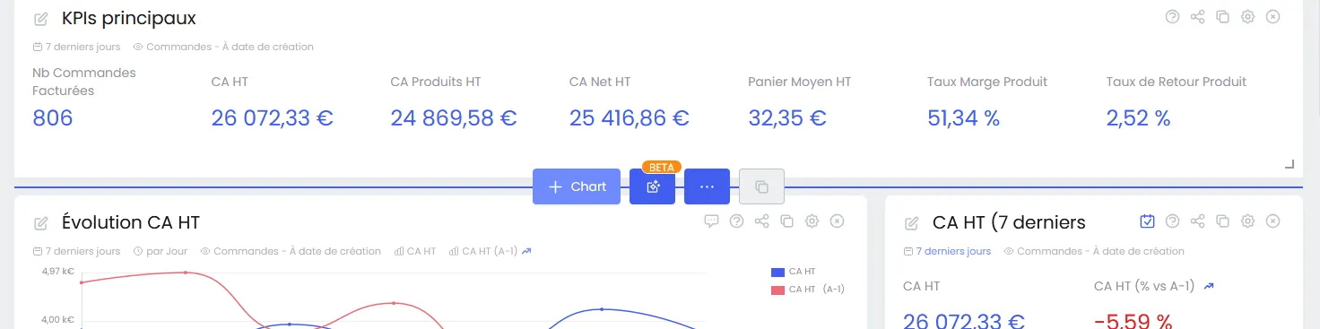 Ajout inline dans le dashboard