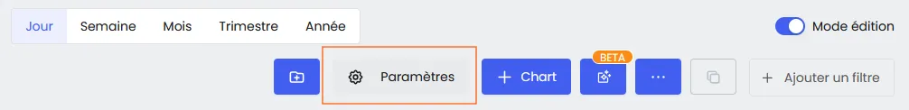 Configuration de la période par défaut