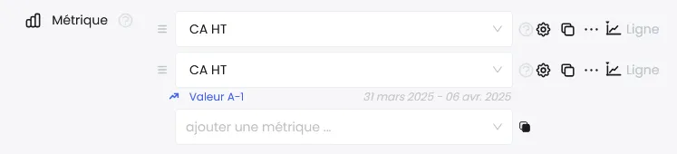 Copier-coller de métrique