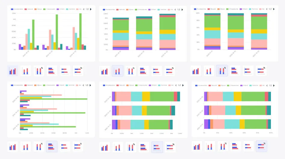 Placeholder Bar Chart