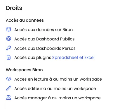 Résumé des droits d'accès d'un utilisateur