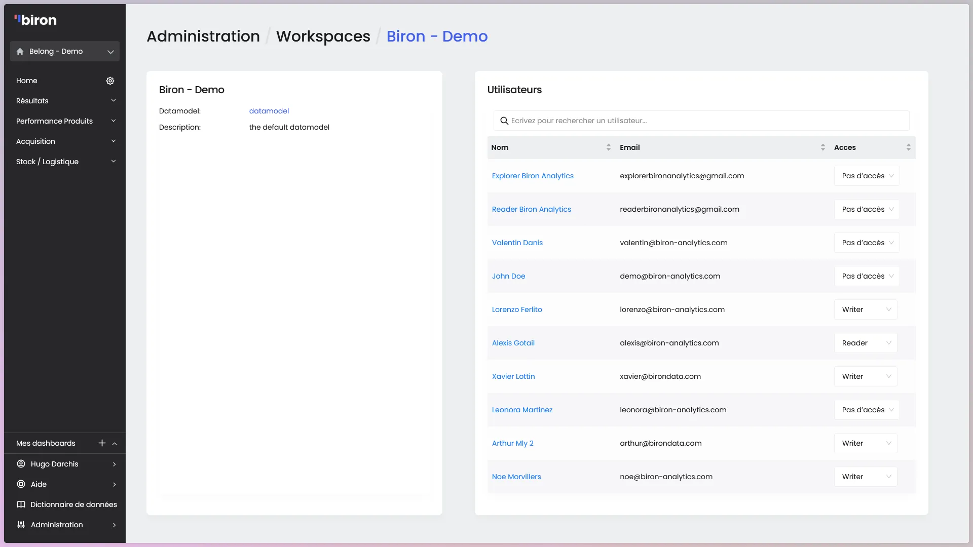 Lien vers la page d'administration d'un workspace