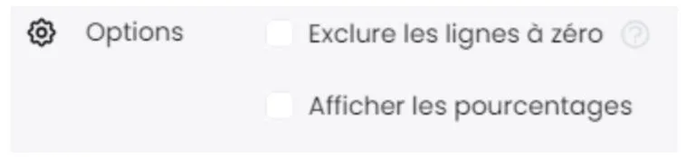 Options spécifiques aux table charts